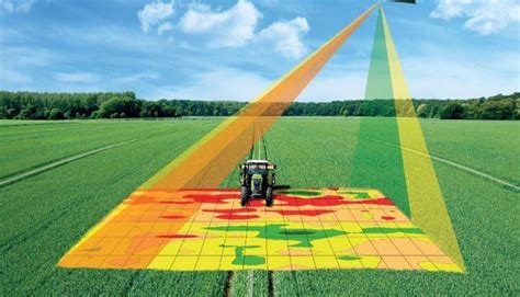 Precision agriculture | Precision agriculture, Farming technology, Agriculture drone