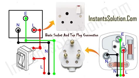 Three Pin Socket And 3 Pin Top Plug Connection | Basic Electrician Hindi - YouTube