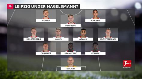 How will RB Leipzig line up under Julian Nagelsmann? | Bundesliga