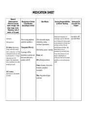 Hydralazine.doc - MEDICATION SHEET Name & Administration Generic ...