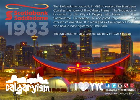 Calgary Landmarks - Saddledome