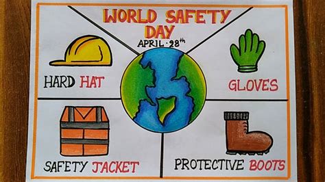 Top more than 142 industrial safety poster drawing best - nanoginkgobiloba.vn