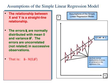 PPT - Correlation and Simple Linear Regression PowerPoint Presentation - ID:9545495