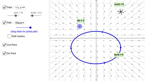 Vector Field Grapher at Vectorified.com | Collection of Vector Field Grapher free for personal use