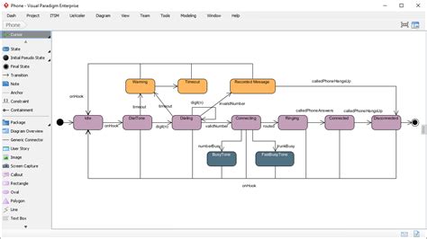 Easy-to-Use UML Tool