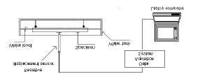 Experimental arrangement for estimating hygroscopic expansion ...