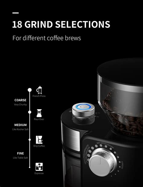 Shardor│Coffee Grinder