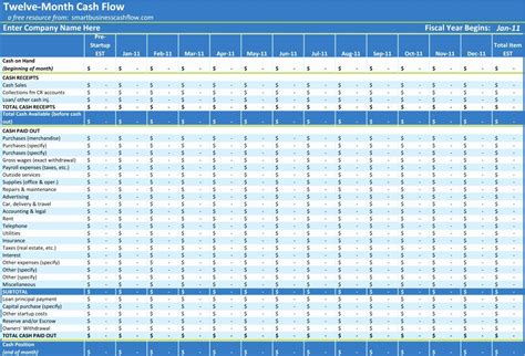 Monthly Cash Flow Statement Template Elegant Excel Cash Flow Template ...