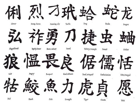 Image detail for -Chinese Symbols And Meanings | body art | Japanese tattoo symbols, Kanji ...