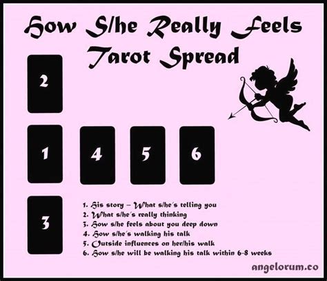 How To Do A Love Tarot Reading - Apartments and Houses for Rent