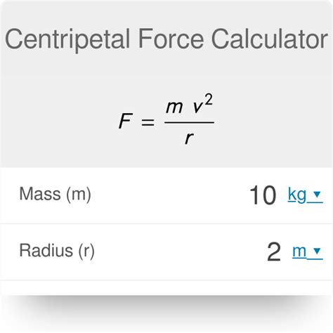 Centripetal Force Equation Units - Tessshebaylo