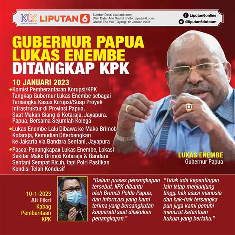 Infografis Gubernur Papua Lukas Enembe Ditangkap KPK - News Liputan6.com