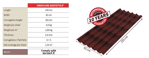 EASY ROOFING SHEETS FROM ONDULINE