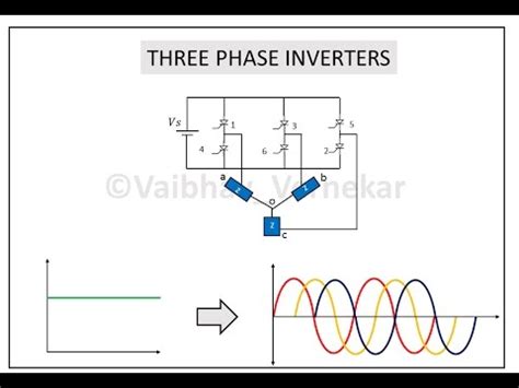 Riverbero Samuel complicato phase inverter circuit Fondi Guardare ...