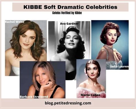 Kibbe Body Types- the Ultimate Guide