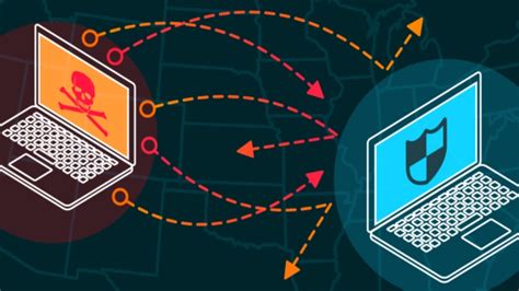 DDoS Attack: Plan One’s Defense | Ntmy.org