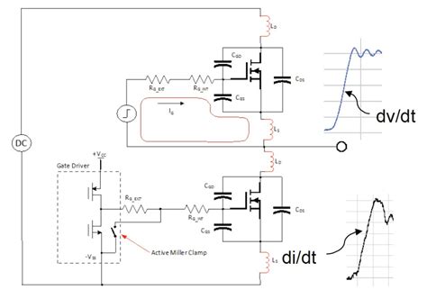 Maximizing SiC MOSFET Performance - Power Electronics News