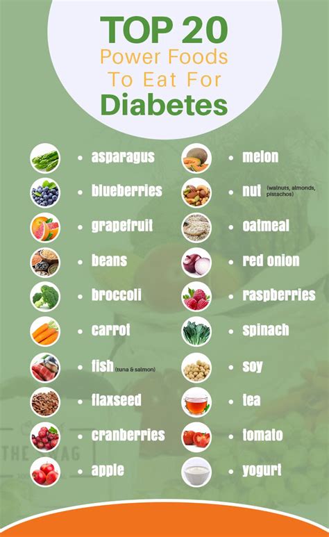 Recipes For Pre Diabetes Diet : Diabetic Recipes - Find Diabetic Diet Food and Guidelines ...