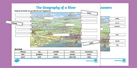 What are Valleys? | Geography | Teaching Wiki - Twinkl