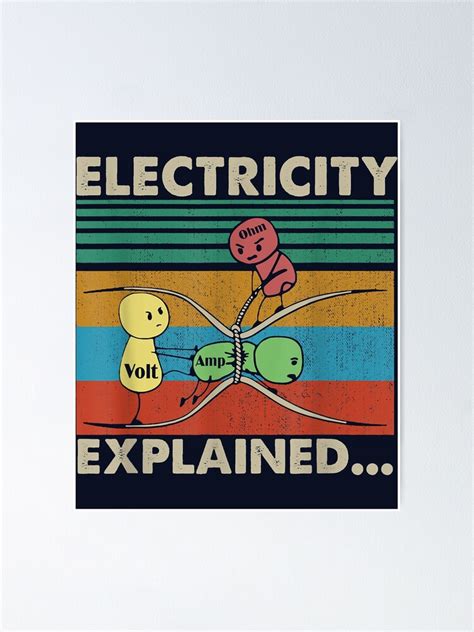 "Electricity Explained Physics Nerd " Poster for Sale by swearnoodles | Redbubble