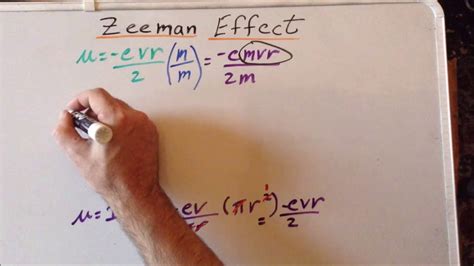 Zeeman effect derivation - YouTube