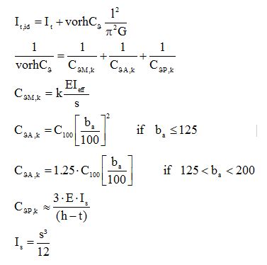 Adaptation of torsional constant