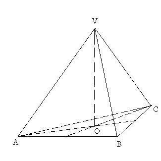 Piramida triunghiulara regulata. Matematica, clasa a VIII-a