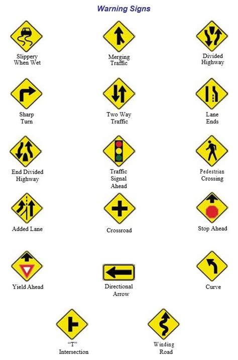 California Driver Handbook - Traffic Controls | Driving test tips ...