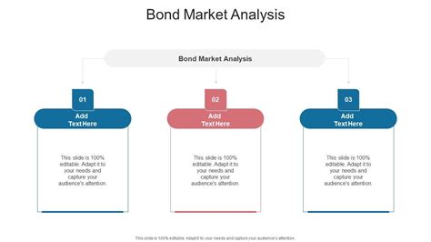 Bond Market Analysis In Powerpoint And Google Slides Cpb