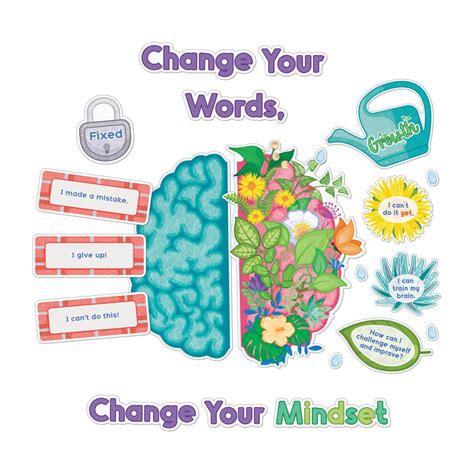 Bloom with a Growth Mindset Bulletin Board Set - CD110575