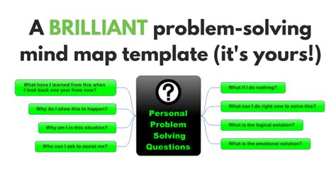 A brilliant problem-solving mind map template - visual brainstorming