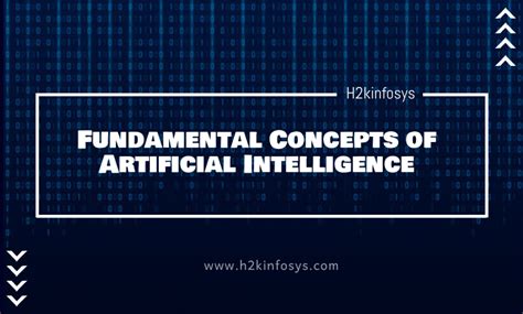 Fundamental Concepts of Artificial Intelligence | H2K Infosys Blog