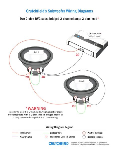 4 Channel Subwoofer Wiring Diagrams