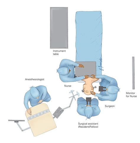 Pterional Craniotomy | The Neurosurgical Atlas