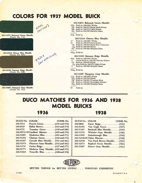 Buick Paint Codes 1930 to 1939 and Color Charts