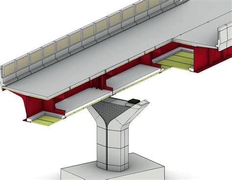 Benefits of steel-concrete bridges with double composite action - HS2 ...