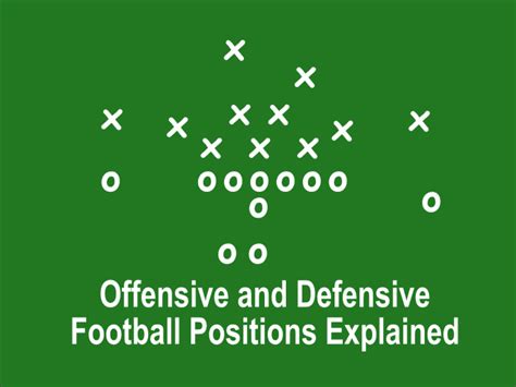 Offensive and Defensive Football Positions Explained - HowTheyPlay