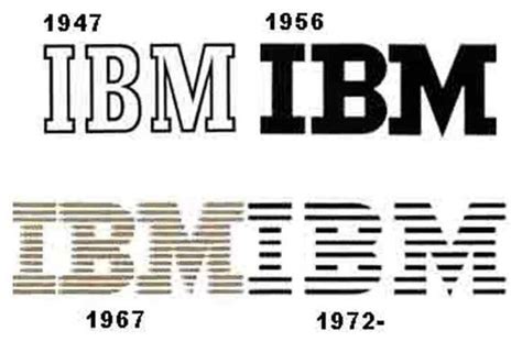 Paul Rand ibm logo | Cultura