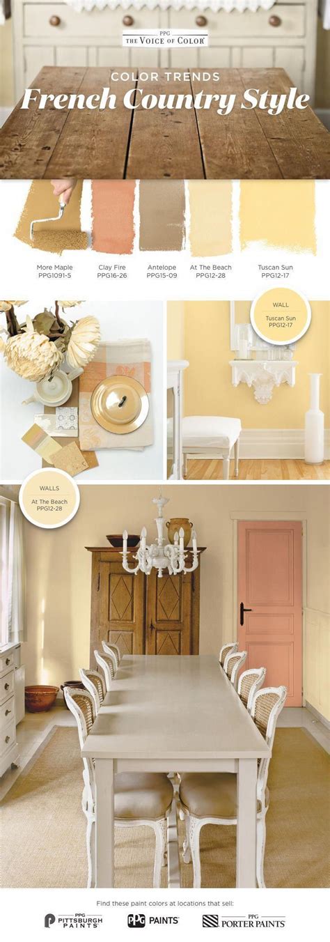 French Country Paint Colors: A Guide To Choosing The Perfect Palette ...