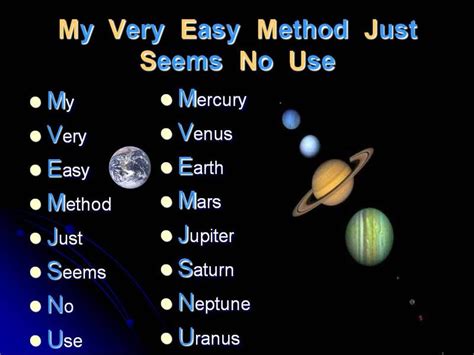 THE SOLAR SYSTEM...: SIMPLE METHOD TO REMEMBER PLANETS IN ORDER