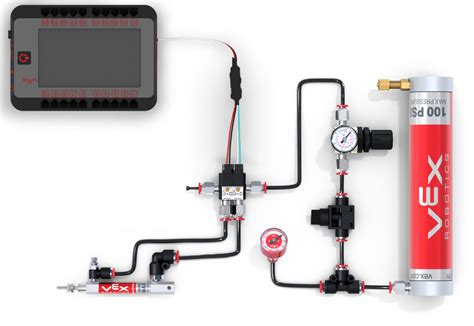 Coding the V5 Pneumatics Kit – VEX Library