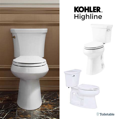 The Perfect Kohler Highline Toilet Review - Toiletable