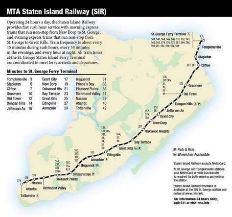 SIR: Staten Island metro map, United States | City transit, Staten island, Island