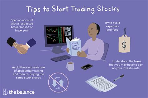 How to Create a Profitable Stock Trading Plan - La Savonnerie Du Village