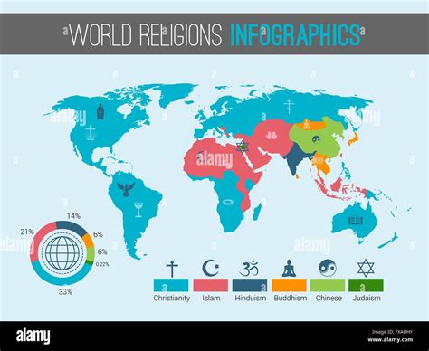 World religions map Stock Vector Art & Illustration, Vector Image: 102263111 - Alamy