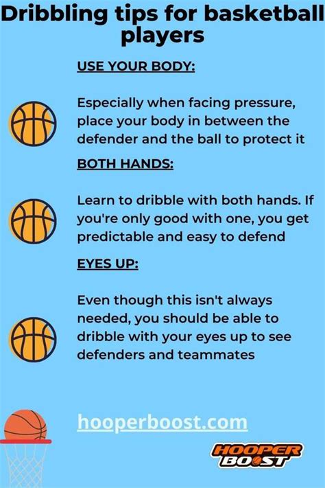 Dribbling tips for basketball beginners - Hooper Boost