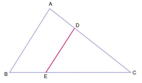 Teorema de Tales de Mileto: explicación, primero, segundo y ejemplos