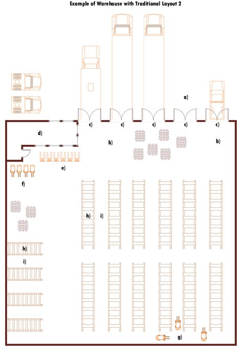 Warehouse Map Template