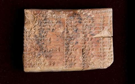 3,700-year-old Babylonian tablet rewrites the history of maths - and shows the Greeks did not ...