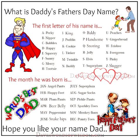 Daveswordsofwisdom.com: What Is Daddy's Fathers Day Name?